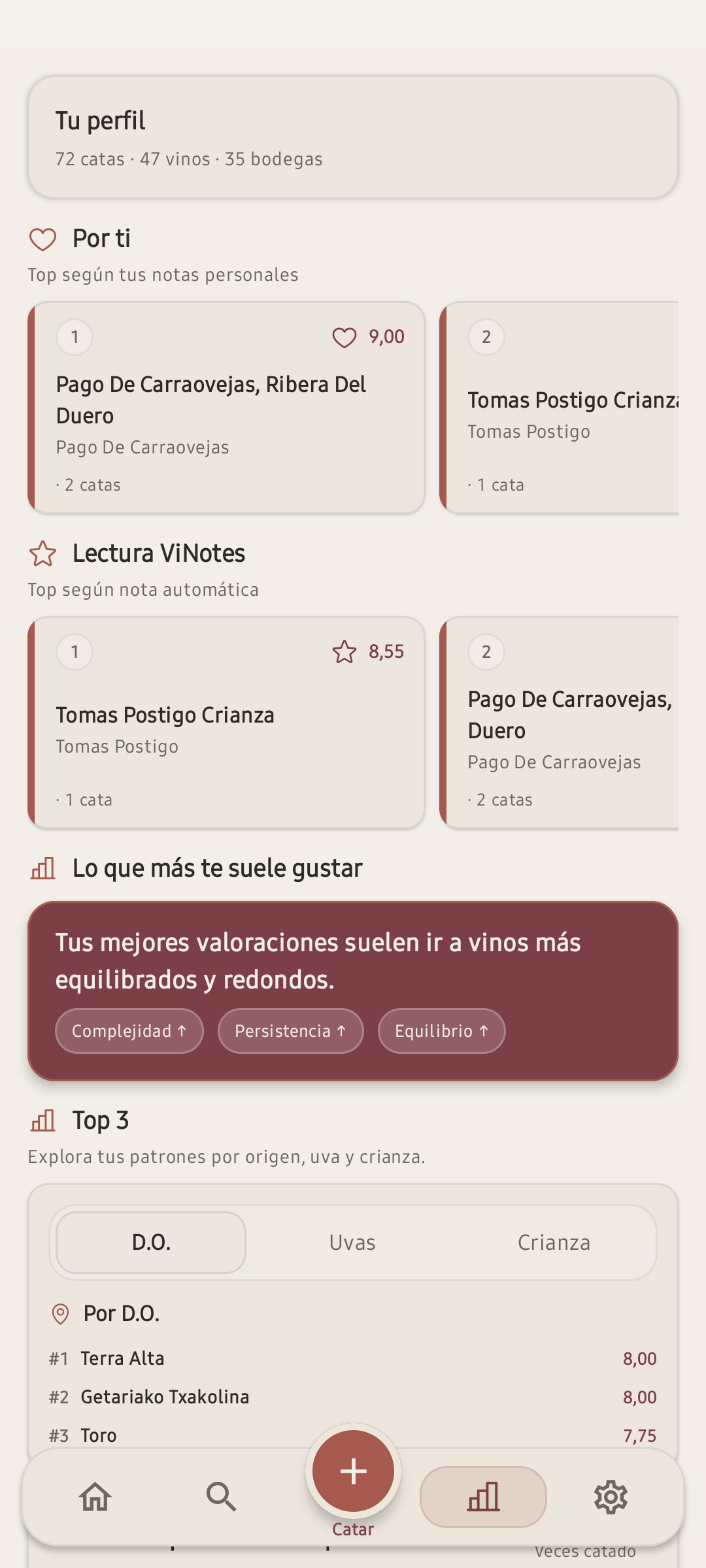 Pantalla de estadisticas de ViNotes con mejores valoraciones y patrones de gusto