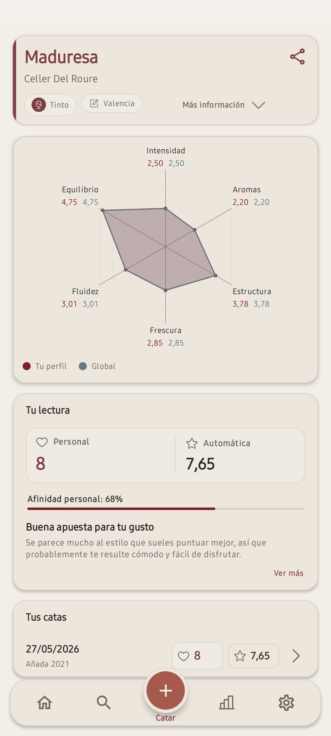 Ficha de vino en ViNotes con radar comparativo, lectura y catas anteriores